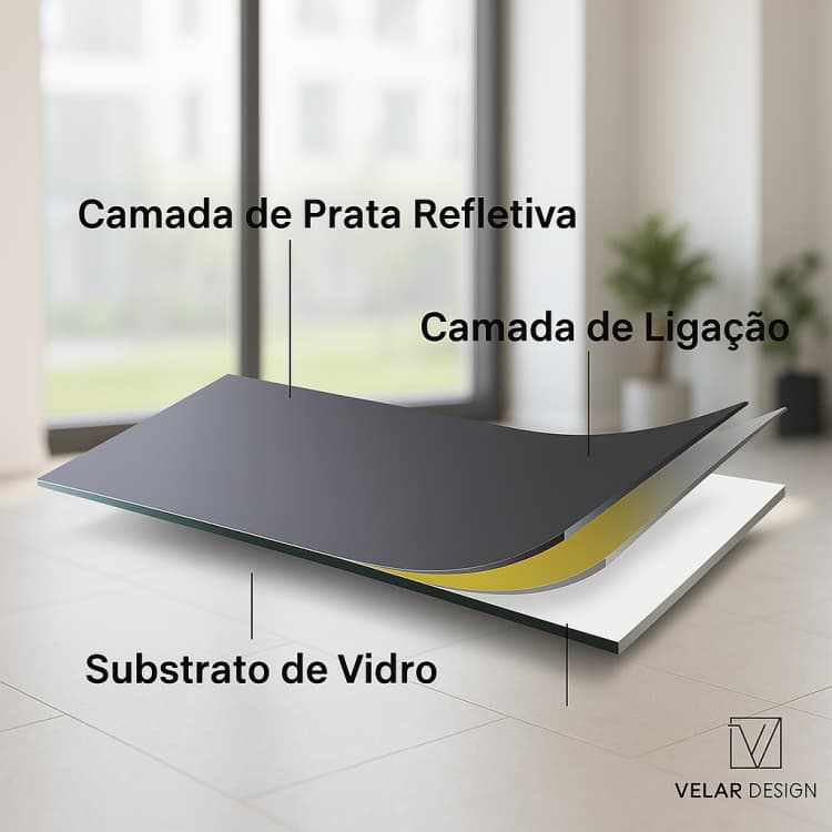 imagem de camadas de pinturas de espelhos